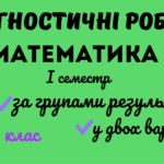 гдз з математики 6 клас істер