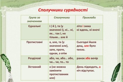 сполучники сурядності