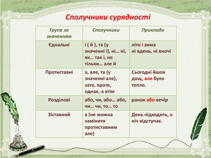сполучники сурядності