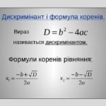 формула дискримінанту