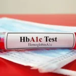 глікований гемоглобін