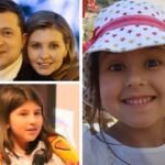 дочка зеленського