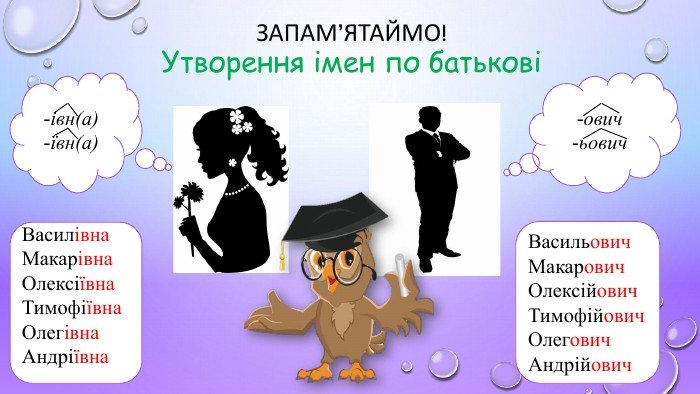 відмінювання чоловічих прізвищ
