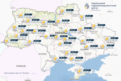 погода. на. мисяць