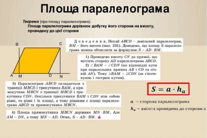 площа паралелограма