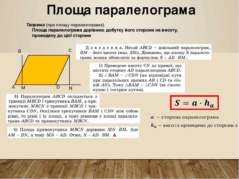 площа паралелограма
