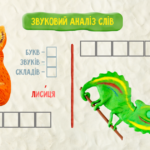 звуковий аналіз слова