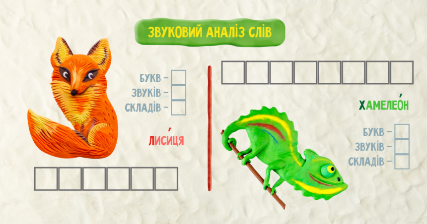 звуковий аналіз слова