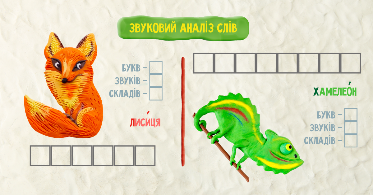 звуковий аналіз слова